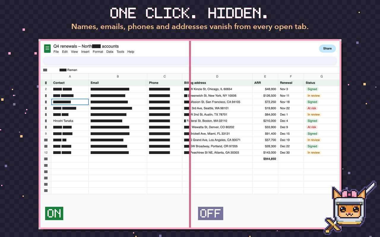 A customer spreadsheet with names and emails covered in solid ink